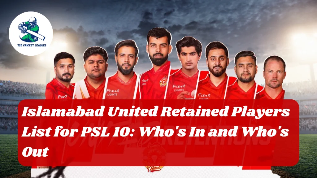 Islamabad United Retained Players List for PSL 10
