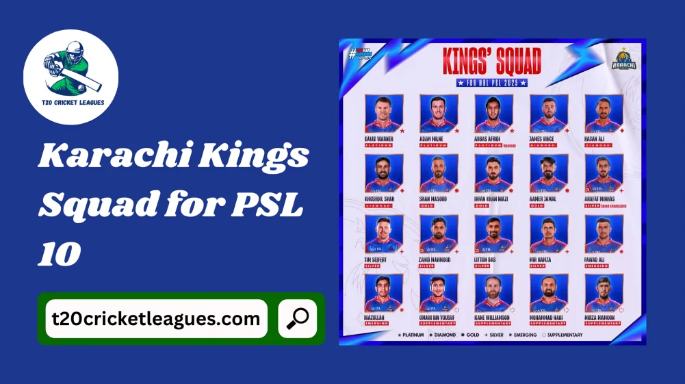 Karachi Kings Squad for PSL 10