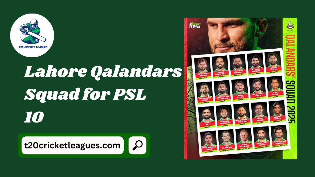 Lahore Qalandars Squad for PSL 10