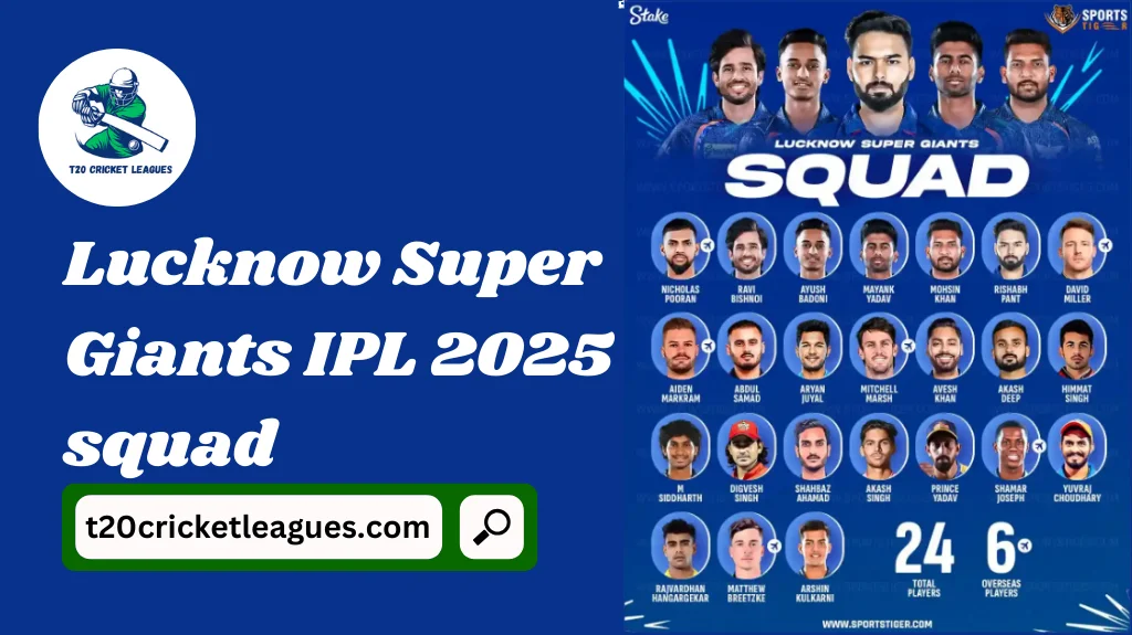 Lucknow Super Giants IPL 2025 squad