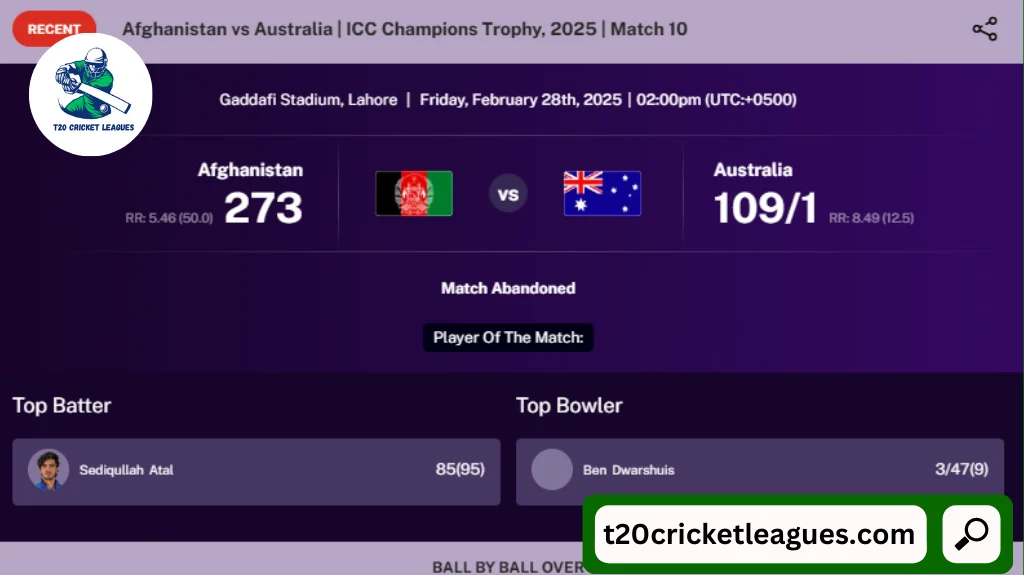 Will South Africa Qualify? Key Factors to Watch Against England
