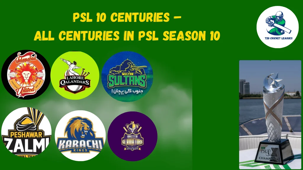 PSL 10 Centuries – All Centuries in PSL Season 10